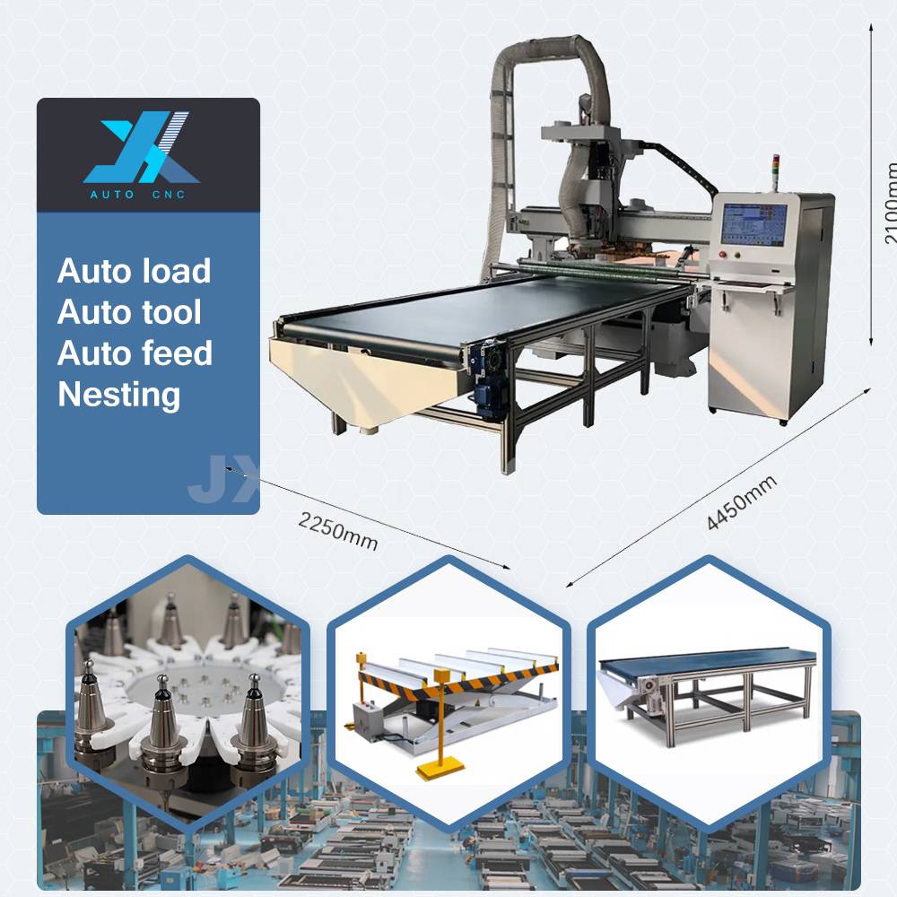 Automatic ATC nesting loading and unloading cnc router