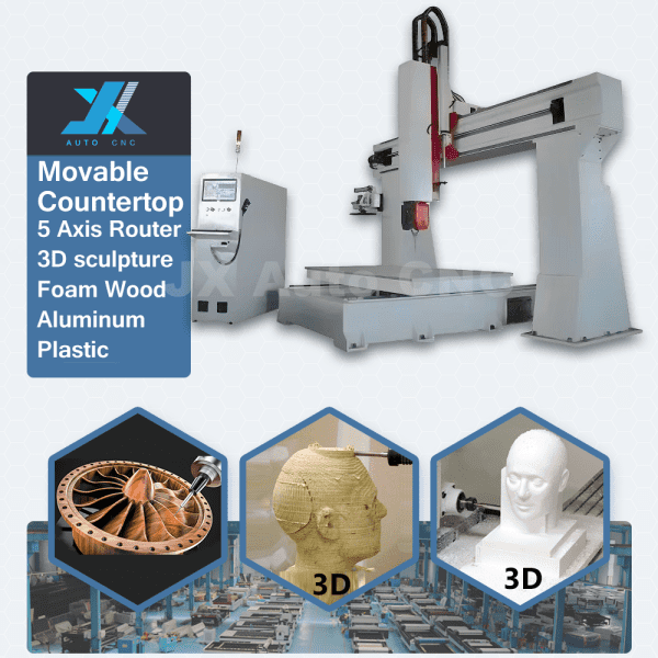 JX-1224 5 Axis CNC Machine for Wood, Foam Carving 1