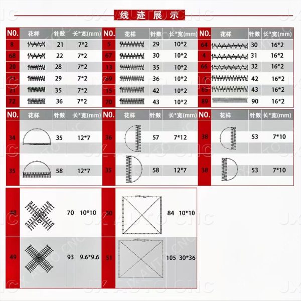 Vertical knotting cross tying industrial sewing machine (4)