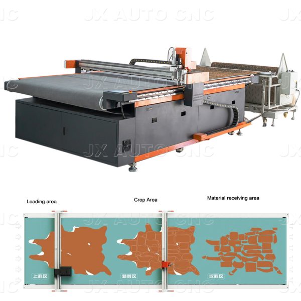 auto feeding vibration knife cutting machine (3)