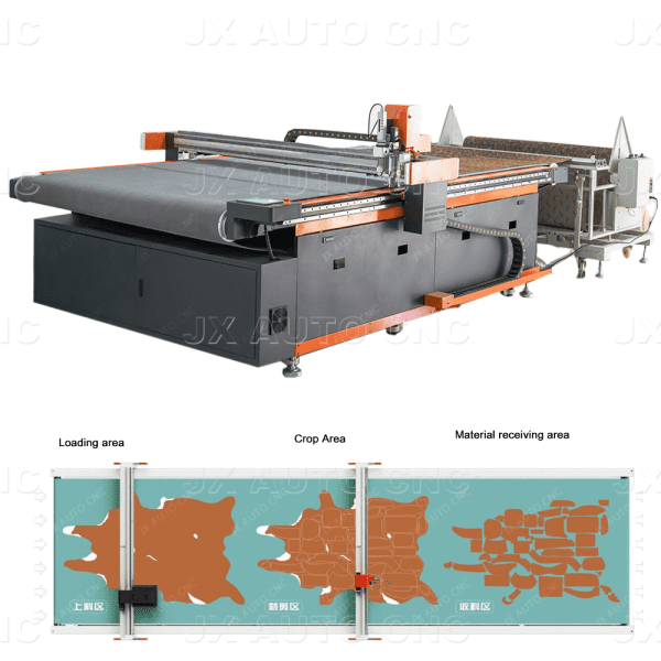 cloth fabric auto feeding vibration (3)